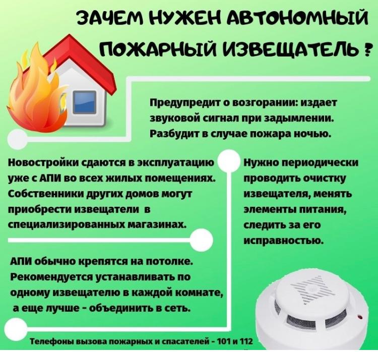 Пожарный извещатель